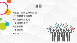 目錄
• 政治人物聲望分析架構
• 社群媒體資料蒐集
• 評論資料前處理
• 情緒模型建立
• 分數計算
• 實驗結果
• 結論
 