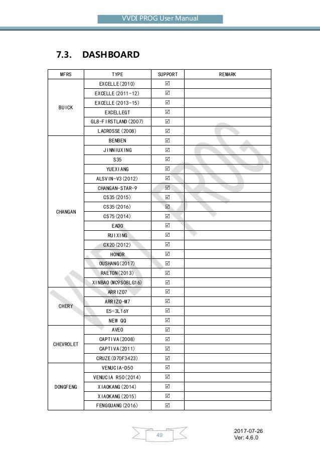 V4 6 0 Vvdi Prog Programmer User Manual