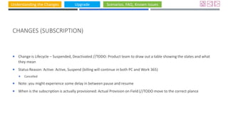 Understanding the Changes Upgrade Scenarios, FAQ, Known Issues
CHANGES (SUBSCRIPTION)
 Change is Lifecycle – Suspended, Deactivated //TODO: Product team to draw out a table showing the states and what
they mean
 Status Reason: Active: Active, Suspend (billing will continue in both PC and Work 365)
 Cancelled
 Note: you might experience some delay in between pause and resume
 When is the subscription is actually provisioned: Actual Provision on Field (//TODO move to the correct plance
 