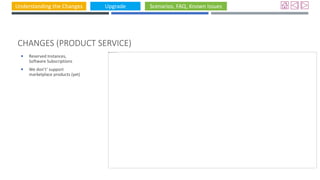 Understanding the Changes Upgrade Scenarios, FAQ, Known Issues
CHANGES (PRODUCT SERVICE)
 Reserved Instances,
Software Subscriptions
 We don’t’ support
marketplace products (yet)
 