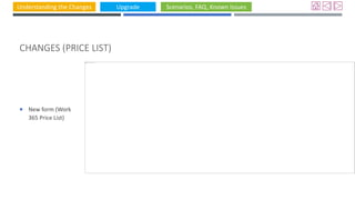 Understanding the Changes Upgrade Scenarios, FAQ, Known Issues
CHANGES (PRICE LIST)
 New form (Work
365 Price List)
 