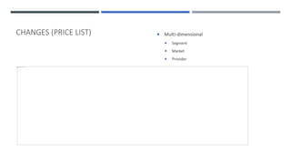 Understanding the Changes Upgrade Scenarios, FAQ, Known Issues
CHANGES (PRICE LIST)  Multi-dimensional
 Segment
 Market
 Provider
 