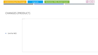 Understanding the Changes Upgrade Scenarios, FAQ, Known Issues
CHANGES (PRODUCT)
 Unit for NCE
 