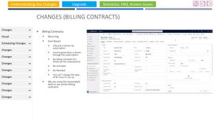 Understanding the Changes Upgrade Scenarios, FAQ, Known Issues
CHANGES (BILLING CONTRACTS)
 Billing Contracts:
 Recurring
 Item Based
 Lifecycle is driven by
subscription
 Invoice generation is driven
through the subscription
 No billing schedule (it’s
driven by the subscription)
 No end-date
 No Renewal
 You can’t change the type
of BC once it’s set up
 We are using the terminated
date to see active billing
contracts
Changes
Visual
Scheduling Changes
Changes
Changes
Changes
Changes
Changes
Changes
Changes
Changes
 