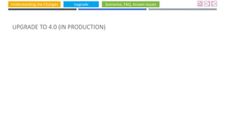 Understanding the Changes Upgrade Scenarios, FAQ, Known Issues
UPGRADE TO 4.0 (IN PRODUCTION)
 