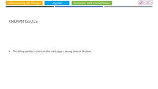 Understanding the Changes Upgrade Scenarios, FAQ, Known Issues
KNOWN ISSUES
 The billing contracts chart on the start page is wrong (only in Skyblue,
 