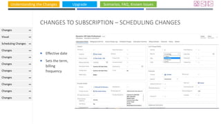 Understanding the Changes Upgrade Scenarios, FAQ, Known Issues
CHANGES TO SUBSCRIPTION – SCHEDULING CHANGES
 Effective date
 Sets the term,
billing
frequency
Changes
Visual
Scheduling Changes
Changes
Changes
Changes
Changes
Changes
Changes
Changes
Changes
 
