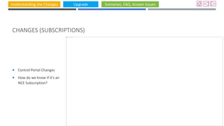 Understanding the Changes Upgrade Scenarios, FAQ, Known Issues
CHANGES (SUBSCRIPTIONS)
 Control Portal Changes
 How do we know if it’s an
NCE Subscription?
 