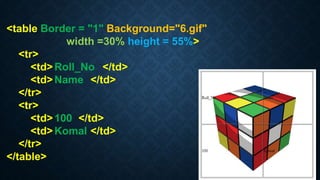 <table Border = "1" Background="6.gif"
width =30% height = 55%>
<tr>
<td>Roll_No </td>
<td>Name </td>
</tr>
<tr>
<td>100 </td>
<td>Komal </td>
</tr>
</table>
 