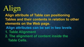 Align
Align attribute of Table can positioning
Tables and their contents in relation to other
elements on the Web page.
Align attributes can be set in two levels
1. Table Alignment
2. The alignment of content inside the
Table Cells.
 