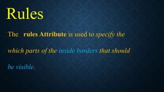 Rules
The rules Attribute is used to specify the
which parts of the inside borders that should
be visible.
 