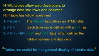 html-table | PPTX