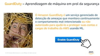 © 2019, Amazon Web Services, Inc. or its Affiliates. All rights reserved.
O Amazon GuardDuty é um serviço gerenciado de
de...