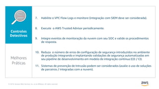 © 2019, Amazon Web Services, Inc. or its Affiliates. All rights reserved.
7. Habilite o VPC Flow Logs e monitore (integraç...