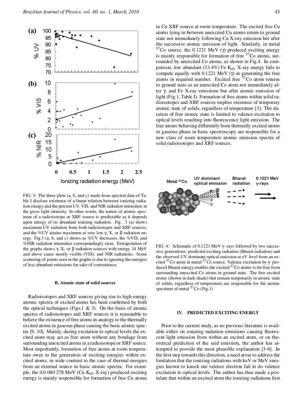 Applied optics publication fee image