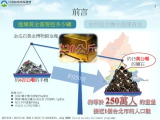 約6百公噸的手機
金瓜石黃金博物館金塊
約15萬公噸
的礦石
前言
3
資料來源：RECYCLING FROM E-WASTE TO RESOURCES, July 2009, United nations enviroment programme
提煉黃金需要挖多少礦 如何從手機中提煉黃金
換算方式：
 回收1噸手機可提煉350g黃金
 開採1噸黃金礦石(低品位)可提煉1.5g黃金
 每人平均重量約60kg
 台北市人口約270萬人
 