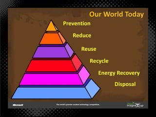 Tips3RDIYRecycle Bank