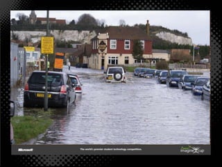  Future work SUPERMARKETVicious CycleBUYWORKBIN