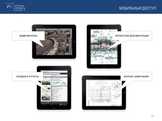 МОБИЛЬНЫЙ ДОСТУП
ВИДЕОЖУРНАЛ
СВОДКИ И ОТЧЕТЫ
ПРОЕКТНАЯ ДОКУМЕНТАЦИЯ
ЖУРНАЛ ЗАМЕЧАНИЙ
17
 