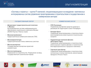 • Департамент градостроительной политики
г. Москвы
Интегрированная система информационного
обеспечения строительного комплекса Москвы
(ИСИО-Портал). Реестр строек
• Москомстройинвест
Градостроительно-земельная комиссия (ГЗК)
• Москомархитектура
Градостроительные планы земельных участков
• Мосгосэкспертиза
Государственная экспертиза проектной
документации
• Мосгосстройнадзор
Разрешения на строительство. Разрешения на ввод.
Государственный строительный надзор
«Системы и проекты» – группа IT компаний, специализирующихся на внедрении комплексных
интегрированных систем управления проектированием и строительством в государственном и
коммерческом секторах
• СПб Реновация
Управление портфелем проектов развития и
реновации 26 территорий в Санкт-Петербурге
• Концерн Крост
Управление проектированием и строительством в
многопрофильном инвестиционно-строительном
холдинге
• Управляющая компания Динамо
(ВТБ Арена Парк)
Управление проектированием и строительством
реконструкции стадиона Динамо и строительства
многофункционального городского комплекса
• Торговый дом Шатер
Управление проектированием и строительством
гостиничных и жилых комплексов, реконструкция
Западного Речного Порта
ГОСУДАРСТВЕННЫЙ СЕКТОР КОММЕРЧЕСКИЙ СЕКТОР
ОПЫТ И КОМПЕТЕНЦИЯ
2
 
