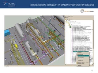 ИСПОЛЬЗОВАНИЕ 3D МОДЕЛИ НА СТАДИИ СТРОИТЕЛЬСТВА ОБЪЕКТОВ
23
 