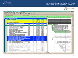 ГРАФИК СТРОИТЕЛЬСТВА ОБЪЕКТА
24
 