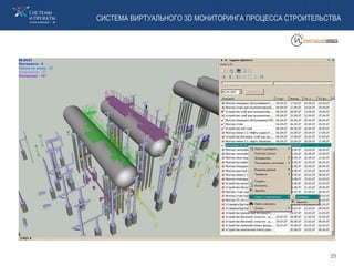 СИСТЕМА ВИРТУАЛЬНОГО 3D МОНИТОРИНГА ПРОЦЕССА СТРОИТЕЛЬСТВА
25
 
