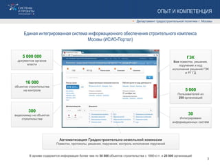 В архиве содержится информация более чем по 50 000 объектов строительства с 1990-х гг. и 20 000 организаций
 Департамент градостроительной политики г. Москвы
Единая интегрированная система информационного обеспечения строительного комплекса
Москвы (ИСИО-Портал)
5 000 000
документов органов
власти
16 000
объектов строительства
на контроле
300
видеокамер на объектах
строительства
ГЗК
Все повестки, решения,
поручения и ход
исполнения решений ГЗК
и РГ ГД
5 000
Пользователей из
200 организаций
30
Интегрировано
информационных систем
Автоматизация Градостроительно-земельной комиссии
Повестки, протоколы, решения, поручения, контроль исполнения поручений
ОПЫТ И КОМПЕТЕНЦИЯ
3
 