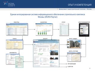 Единая интегрированная система информационного обеспечения строительного комплекса
Москвы (ИСИО-Портал)
ОПЫТ И КОМПЕТЕНЦИЯ
ОБЪЕКТ ФОТО / ВИДЕО
КАРТА, СПУТНИК
РЕЕСТРЫ
ПОИСК
АНАЛИТИКА ОТЧЕТ
ДОКУМЕНТЫ
ОРГАНИЗАЦИИ
И ДРУГОЕ
АРМ РУКОВОДИТЕЛЯ
 Департамент градостроительной политики г. Москвы
4
 