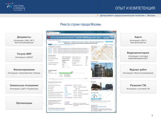 Реестр строек города Москвы
ОПЫТ И КОМПЕТЕНЦИЯ
 Департамент градостроительной политики г. Москвы
Карта
Интеграция с ДЗР и
Мосгоргеотрестом
Видеомониторинг
Интеграция с системой
видеонаблюдения ДИТ
Журнал работ
Интеграция с Мосгосстройнадзором
Решения ГЗК
Интеграция с системой ГЗК
Документы
Интеграция с МКА, МГЭ,
Мосгосстройнадзором
Титула АИП
Интеграция с ДЭПиР
Финансирование
Интеграция с Казначейством г.Москвы
Земельные отношения
Интеграция с ДЗР и Росреестром
Организации
5
 