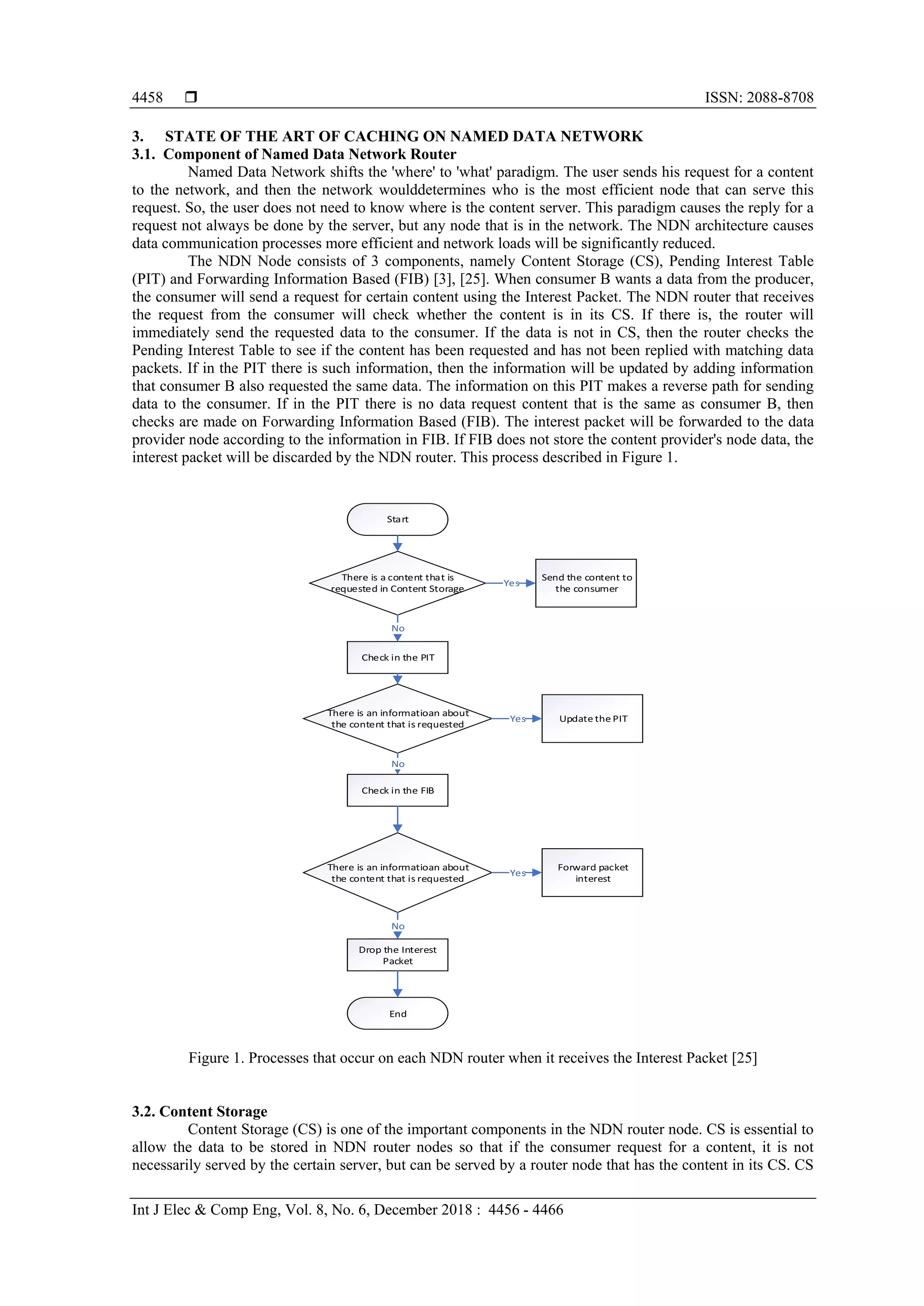  ISSN: 2088-8708
Int J Elec & Comp Eng, Vol. 8, No. 6, December 2018 : 4456 - 4466
4458
3. STATE OF THE ART OF CACHING ON NAMED DATA NETWORK
3.1. Component of Named Data Network Router
Named Data Network shifts the 'where' to 'what' paradigm. The user sends his request for a content
to the network, and then the network woulddetermines who is the most efficient node that can serve this
request. So, the user does not need to know where is the content server. This paradigm causes the reply for a
request not always be done by the server, but any node that is in the network. The NDN architecture causes
data communication processes more efficient and network loads will be significantly reduced.
The NDN Node consists of 3 components, namely Content Storage (CS), Pending Interest Table
(PIT) and Forwarding Information Based (FIB) [3], [25]. When consumer B wants a data from the producer,
the consumer will send a request for certain content using the Interest Packet. The NDN router that receives
the request from the consumer will check whether the content is in its CS. If there is, the router will
immediately send the requested data to the consumer. If the data is not in CS, then the router checks the
Pending Interest Table to see if the content has been requested and has not been replied with matching data
packets. If in the PIT there is such information, then the information will be updated by adding information
that consumer B also requested the same data. The information on this PIT makes a reverse path for sending
data to the consumer. If in the PIT there is no data request content that is the same as consumer B, then
checks are made on Forwarding Information Based (FIB). The interest packet will be forwarded to the data
provider node according to the information in FIB. If FIB does not store the content provider's node data, the
interest packet will be discarded by the NDN router. This process described in Figure 1.
Start
There is a content that is
requested in Content Storage
Send the content to
the consumer
Check in the PIT
There is an informatioan about
the content that is requested
Update the PIT
Check in the FIB
There is an informatioan about
the content that is requested
Forward packet
interest
Drop the Interest
Packet
End
No
Yes
No
Yes
Yes
No
Figure 1. Processes that occur on each NDN router when it receives the Interest Packet [25]
3.2. Content Storage
Content Storage (CS) is one of the important components in the NDN router node. CS is essential to
allow the data to be stored in NDN router nodes so that if the consumer request for a content, it is not
necessarily served by the certain server, but can be served by a router node that has the content in its CS. CS
 