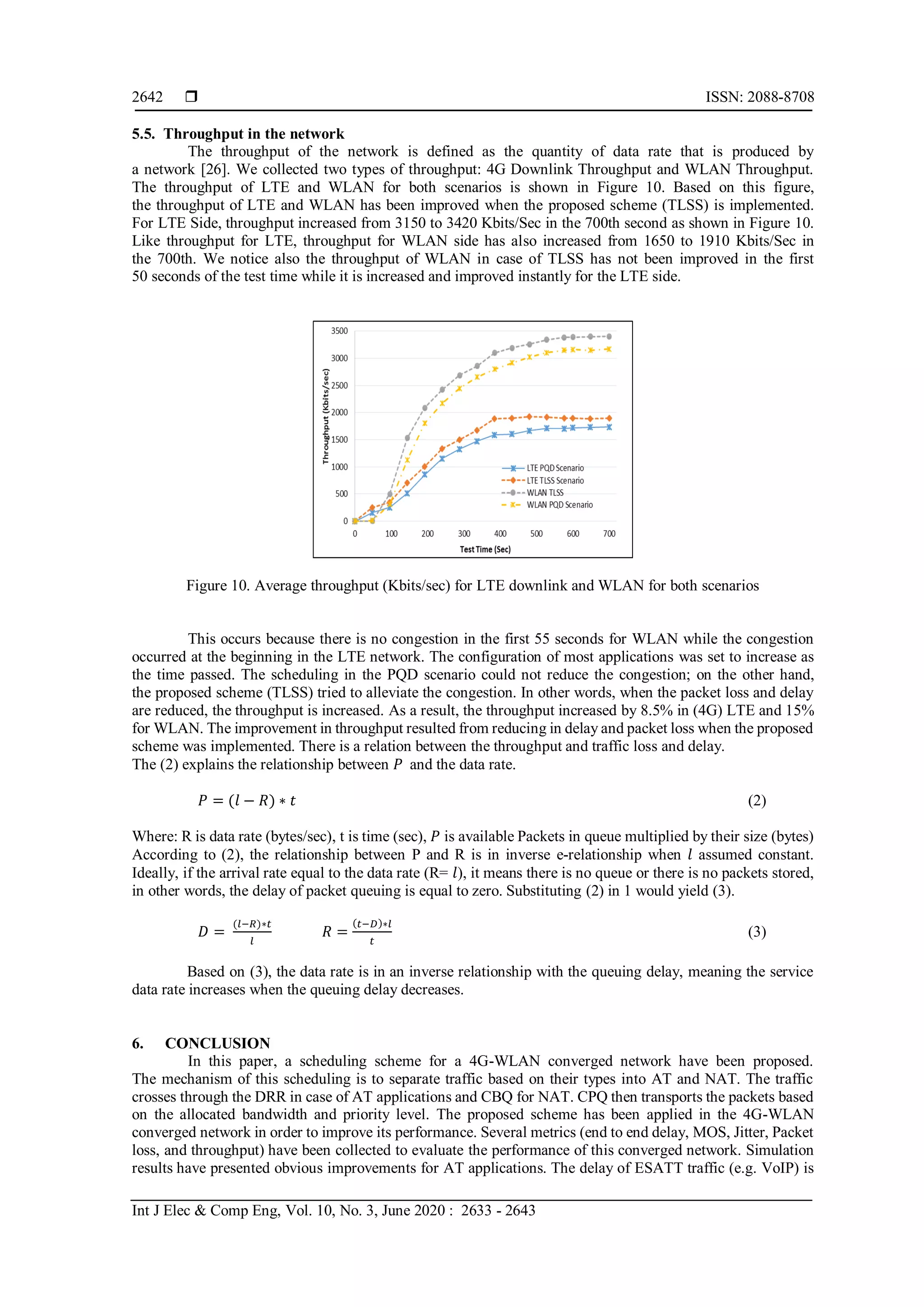  ISSN: 2088-8708
Int J Elec & Comp Eng, Vol. 10, No. 3, June 2020 : 2633 - 2643
2642
5.5. Throughput in the network
The throughput of the network is defined as the quantity of data rate that is produced by
a network [26]. We collected two types of throughput: 4G Downlink Throughput and WLAN Throughput.
The throughput of LTE and WLAN for both scenarios is shown in Figure 10. Based on this figure,
the throughput of LTE and WLAN has been improved when the proposed scheme (TLSS) is implemented.
For LTE Side, throughput increased from 3150 to 3420 Kbits/Sec in the 700th second as shown in Figure 10.
Like throughput for LTE, throughput for WLAN side has also increased from 1650 to 1910 Kbits/Sec in
the 700th. We notice also the throughput of WLAN in case of TLSS has not been improved in the first
50 seconds of the test time while it is increased and improved instantly for the LTE side.
Figure 10. Average throughput (Kbits/sec) for LTE downlink and WLAN for both scenarios
This occurs because there is no congestion in the first 55 seconds for WLAN while the congestion
occurred at the beginning in the LTE network. The configuration of most applications was set to increase as
the time passed. The scheduling in the PQD scenario could not reduce the congestion; on the other hand,
the proposed scheme (TLSS) tried to alleviate the congestion. In other words, when the packet loss and delay
are reduced, the throughput is increased. As a result, the throughput increased by 8.5% in (4G) LTE and 15%
for WLAN. The improvement in throughput resulted from reducing in delay and packet loss when the proposed
scheme was implemented. There is a relation between the throughput and traffic loss and delay.
The (2) explains the relationship between 𝑃 and the data rate.
𝑃 = (𝑙 − 𝑅) ∗ 𝑡 (2)
Where: R is data rate (bytes/sec), t is time (sec), 𝑃 is available Packets in queue multiplied by their size (bytes)
According to (2), the relationship between P and R is in inverse e-relationship when 𝑙 assumed constant.
Ideally, if the arrival rate equal to the data rate (R= 𝑙), it means there is no queue or there is no packets stored,
in other words, the delay of packet queuing is equal to zero. Substituting (2) in 1 would yield (3).
𝐷 =
(𝑙−𝑅)∗𝑡
𝑙
𝑅 =
(𝑡−𝐷)∗𝑙
𝑡
(3)
Based on (3), the data rate is in an inverse relationship with the queuing delay, meaning the service
data rate increases when the queuing delay decreases.
6. CONCLUSION
In this paper, a scheduling scheme for a 4G-WLAN converged network have been proposed.
The mechanism of this scheduling is to separate traffic based on their types into AT and NAT. The traffic
crosses through the DRR in case of AT applications and CBQ for NAT. CPQ then transports the packets based
on the allocated bandwidth and priority level. The proposed scheme has been applied in the 4G-WLAN
converged network in order to improve its performance. Several metrics (end to end delay, MOS, Jitter, Packet
loss, and throughput) have been collected to evaluate the performance of this converged network. Simulation
results have presented obvious improvements for AT applications. The delay of ESATT traffic (e.g. VoIP) is
 