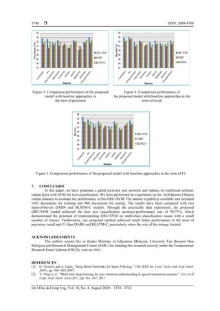 Text classification based on gated recurrent unit combines with support ...
