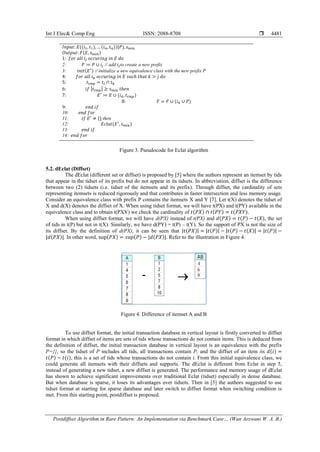 Postdiffset Algorithm in Rare Pattern: An Implementation via Benchmark ...