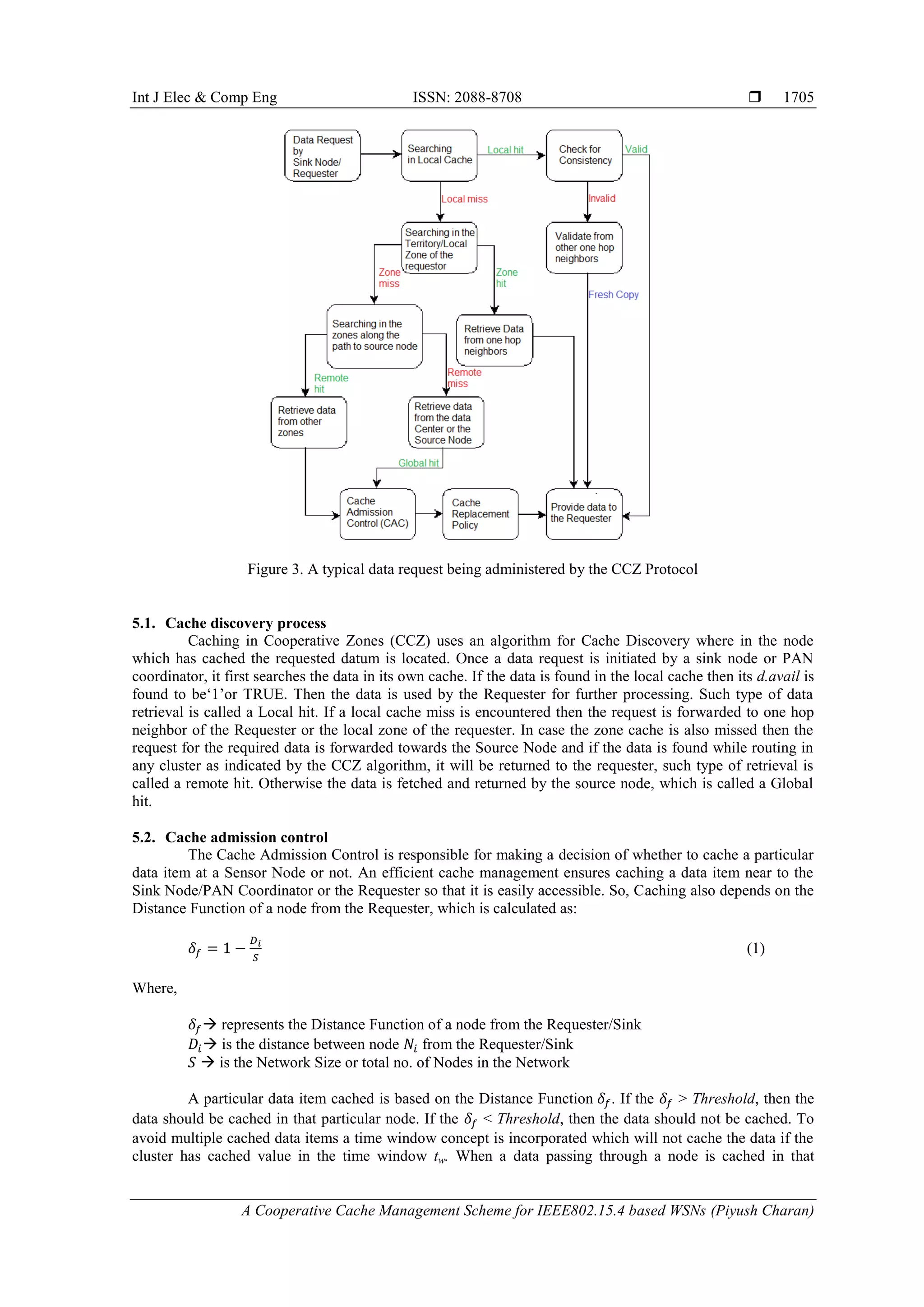 Int J Elec & Comp Eng ISSN: 2088-8708 
A Cooperative Cache Management Scheme for IEEE802.15.4 based WSNs (Piyush Charan)
1705
Figure 3. A typical data request being administered by the CCZ Protocol
5.1. Cache discovery process
Caching in Cooperative Zones (CCZ) uses an algorithm for Cache Discovery where in the node
which has cached the requested datum is located. Once a data request is initiated by a sink node or PAN
coordinator, it first searches the data in its own cache. If the data is found in the local cache then its d.avail is
found to be„1‟or TRUE. Then the data is used by the Requester for further processing. Such type of data
retrieval is called a Local hit. If a local cache miss is encountered then the request is forwarded to one hop
neighbor of the Requester or the local zone of the requester. In case the zone cache is also missed then the
request for the required data is forwarded towards the Source Node and if the data is found while routing in
any cluster as indicated by the CCZ algorithm, it will be returned to the requester, such type of retrieval is
called a remote hit. Otherwise the data is fetched and returned by the source node, which is called a Global
hit.
5.2. Cache admission control
The Cache Admission Control is responsible for making a decision of whether to cache a particular
data item at a Sensor Node or not. An efficient cache management ensures caching a data item near to the
Sink Node/PAN Coordinator or the Requester so that it is easily accessible. So, Caching also depends on the
Distance Function of a node from the Requester, which is calculated as:
(1)
Where,
 represents the Distance Function of a node from the Requester/Sink
 is the distance between node from the Requester/Sink
 is the Network Size or total no. of Nodes in the Network
A particular data item cached is based on the Distance Function . If the > Threshold, then the
data should be cached in that particular node. If the < Threshold, then the data should not be cached. To
avoid multiple cached data items a time window concept is incorporated which will not cache the data if the
cluster has cached value in the time window tw. When a data passing through a node is cached in that
 