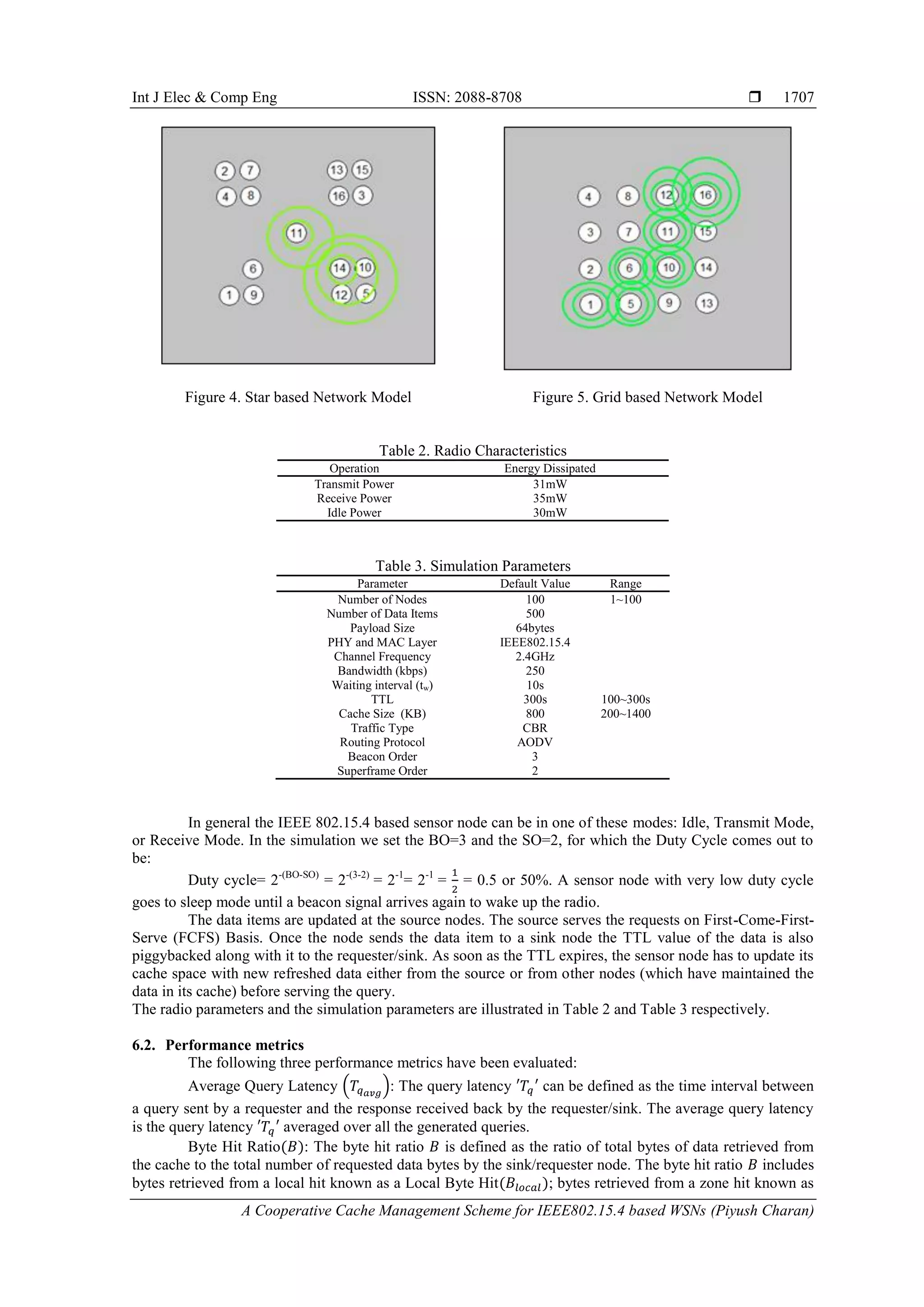 Int J Elec & Comp Eng ISSN: 2088-8708 
A Cooperative Cache Management Scheme for IEEE802.15.4 based WSNs (Piyush Charan)
1707
Figure 4. Star based Network Model Figure 5. Grid based Network Model
Table 2. Radio Characteristics
Operation Energy Dissipated
Transmit Power 31mW
Receive Power 35mW
Idle Power 30mW
Table 3. Simulation Parameters
Parameter Default Value Range
Number of Nodes 100 1~100
Number of Data Items 500
Payload Size 64bytes
PHY and MAC Layer IEEE802.15.4
Channel Frequency 2.4GHz
Bandwidth (kbps) 250
Waiting interval (tw) 10s
TTL 300s 100~300s
Cache Size (KB) 800 200~1400
Traffic Type CBR
Routing Protocol AODV
Beacon Order 3
Superframe Order 2
In general the IEEE 802.15.4 based sensor node can be in one of these modes: Idle, Transmit Mode,
or Receive Mode. In the simulation we set the BO=3 and the SO=2, for which the Duty Cycle comes out to
be:
Duty cycle= 2-(BO-SO)
= 2-(3-2)
= 2-1
= 2-1
= = 0.5 or 50%. A sensor node with very low duty cycle
goes to sleep mode until a beacon signal arrives again to wake up the radio.
The data items are updated at the source nodes. The source serves the requests on First-Come-First-
Serve (FCFS) Basis. Once the node sends the data item to a sink node the TTL value of the data is also
piggybacked along with it to the requester/sink. As soon as the TTL expires, the sensor node has to update its
cache space with new refreshed data either from the source or from other nodes (which have maintained the
data in its cache) before serving the query.
The radio parameters and the simulation parameters are illustrated in Table 2 and Table 3 respectively.
6.2. Performance metrics
The following three performance metrics have been evaluated:
Average Query Latency ( ): The query latency can be defined as the time interval between
a query sent by a requester and the response received back by the requester/sink. The average query latency
is the query latency averaged over all the generated queries.
Byte Hit Ratio : The byte hit ratio is defined as the ratio of total bytes of data retrieved from
the cache to the total number of requested data bytes by the sink/requester node. The byte hit ratio includes
bytes retrieved from a local hit known as a Local Byte Hit ; bytes retrieved from a zone hit known as
 