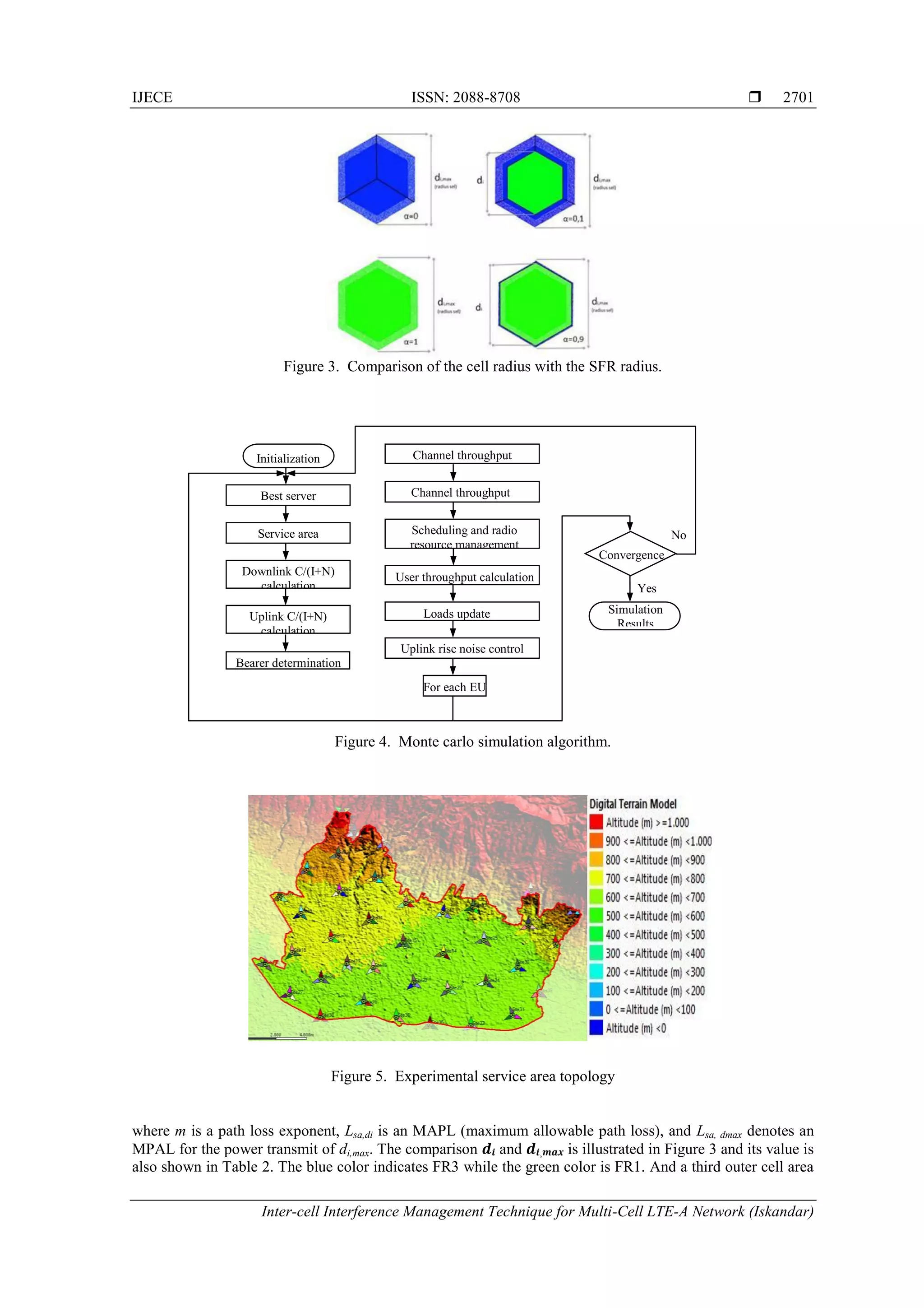 Inter-cell Interference Management Technique for Multi-Cell LTE-A ...