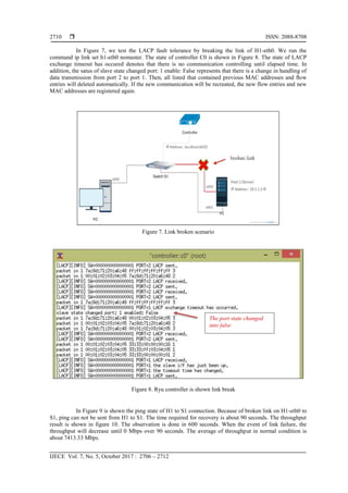 Link Aggregation Control Protocol on Software Defined Network | PDF