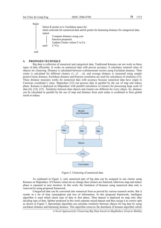 Int J Elec & Comp Eng ISSN: 2088-8708 
A Novel Approach for Clustering Big Data based on MapReduce (Gourav Bathla)
1715
begin
Select K points in n- Euclidean space for
intial centroids for numerical data and K points for hamming distance for categorical data
repeat
Compute distance using cost
function proposed.
Update Cluster values C to Cu
until C=Cu
end
4. PROPOSED TECHNIQUE
Big data is collection of numerical and categorical data. Traditional Kmeans can not work on these
types of data efficiently. It works on numerical data with proven accuracy. It calculates centroid value of
objects for clustering. Distance is calculated between n-dimensional vectors using Euclidean distance. Then
center is calculated for different clusters c1, c2 …ck. and average distance is measured using sample
points.Cosine distance, Euclidean distance and Pearson correlation are used for calculation of similarity [13].
These distance measures works for numerical data with accuracy because numerical data have origin in
Cartesian coordinate’s value. Mapreduce [12] can process data in parallel by the use of map and reduce
phase. Kmeans is deployed on Mapreduce with parallel calculation of clusters for processing large scale of
data [4], [14], [15]. Similarity between data objects and clusters are different for every object. So, distance
can be calculated in parallel by the use of map and distance from each nodes is combined to form global
result in reduce.
Figure 2. Clustering of numerical data
As explained in Figure 2, only numerical part of big data can be assigned in one cluster using
Kmeans on Mapreduce. If Clusters values do no change then clusters are finalized, otherwise map and reduce
phase is repeated in next iteration. In this work, the limitation of Kmeans using numerical data only is
removed by using proposed framework.
Categorical data can be converted into numerical form as proved by various research works. But it
results in a lot of time consumption and loss of information. In this proposed framework, intelligent
algorithm is used which check type of data in first phase. Then dataset is deployed on map only after
deciding type of data. Splitter proposed in this work separate mixed dataset and then assign it to correct split
as shown in Figure 3. Kprototype algorithm can calculate similarity between objects for big data by using
euclidean distance and hamming distance. This algorithm removes the drawback of kmeans algorithm which
 