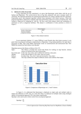Int J Elec & Comp Eng ISSN: 2088-8708 
A Novel Approach for Clustering Big Data based on MapReduce (Gourav Bathla)
1717
5. RESULTS AND ANALYSIS
A key motivation for this experiment is to prove that Kprototype works better with the use of
hadoop and Mapreduce. This section proves that on big data, proposed work gives accurate results for
clustering. The important parameters for checking the performance are scaleup, speedup and CPU utilization.
Experiments prove that proposed algorithm satisfies these parameters with cluster accuracy. When this
proposed algorithm is deployed on multiple nodes then performance improves in terms of response time. This
scaleup is improved by comparing K1 with Km. We have used Chess dataset which has combination of
numerical as well as categorical attributes. This dataset is combination of chess positions as shown in
Figure 5.
Dataset Statistics
Number of data objects 28056
Numerical Attributes 6
Categorical Attributes 10
Figure 5. Chess dataset statistics
In our experiment, hadoop 1.2.1 using VMWare is used. Results show that cluster accuracy is very
good when our proposed technique is implemented on Mapreduce. Using hadoop platform, the input data is
processed on Map. Then using HDFS, Kprototype works on semistructured and unstructured data. Part-
00000 file contains the final clusters from big data.
Mapreduce process this library as follows [16], [17]:
Input - This library is divided into several data blocks for working on map function. abstract
classes are defined at this step of processing.
Key-Value pair- In this step <key,value> pair is defined for each key-value pairs.
Shuffle- In this step all input of <key,value> pairs are sorted.
Reduce- In reduce step, <key,{list}> pairs are traversed to <key,value>.
Output - This step combines the output of different clusters and combines final output.
Figure 6. Comparison of Kprototype on 1, 3 and 5 clusters
In Figure 6, it is elaborated that Kprototype is deployed on single node and multiple nodes to
analyse the difference in CPU time. It is clear that when it is deployed on multiple nodes using intelligent
splitter of our proposed approach, CPU time reduce significantly.
Speedup is also used to prove better results from our proposed approach.
Speedup = (2)
 