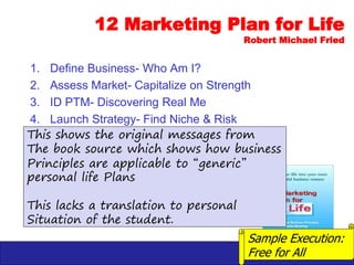 Your blog address
Your
Brand
Logo
12 Marketing Plan for Life
Robert Michael Fried
1. Define Business- Who Am I?
I am vCOACH Bong
2, Assess Market- Capitalize on Strength
I have technical, marketing & communication talents.
3. Identify Primary Target Market- Discovering Real Me
My God, my family, my work & my students
4. Launch Strategy- Find Niche & Risk
My digital strategy is to share 24/7 on-line
My risk is others copying my coaching
materials which took years to develop.
Sample
Execution: Mandatory Free for All , Element 7
 