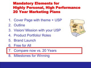 Your blog address
Your
Brand
Logo
12 Marketing Plan for Life
Robert Michael Fried
1. Define Business- Who Am I?
I am vCOACH Bong who creates highly personal
high performance plans.
2, Assess Market- Capitalize on Strength
I have technical, marketing & communication talents.
3. Identify Primary Target Market- Discovering Real Me
My God, my family, my work & my students
4. Launch Strategy- Find Niche & Risk
My digital strategy is to share 24/7 on-line
My risk is others copying my coaching
materials which took years to develop.
Notice the ff. elements
1. Cite source (book/ author/ site)
2. Summarize what source recommends
(example: Define business)
3. Translate to your personal situation
setting: (example: I am vCOACH Bong)
Sample Execution:
Free for All
 