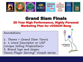 Your blog address
Grand Slam Finals
20 Year High Performance, Highly Personal
Marketing Plan for vCOACH Bong
Bong De Ungria
January 2011
Sample
Execution
Annotations
1. Theme = Wimbledon
2. 1 Word Descriptor or USP
(Unique Selling Proposition)=
3. Visual Image of your brand=
Coach with eagle and racket & ID pic
 