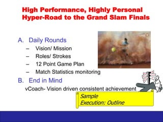Your blog address
Your
Brand
Logo
Z is the biggest
picture on top
At least 1 Y
At least 1 x
Your ZYX in pictures
Z
Y1 Y2 X1 X2Y3
Element 2
 