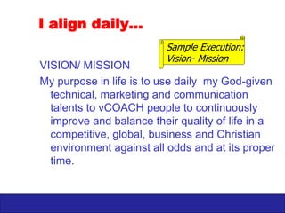 Your blog address
Your
Brand
Logo
High Performance, Highly Personal
Hyper-Road to the Grand Slam Finals
A. Daily Rounds
– Vision/ Mission
– Roles/ Strokes
– 12 Point Game Plan
– Match Statistics monitoring
B. End in Mind
vCoach- Vision driven consistent achievement
Sample
Execution: Outline, Element 3
 