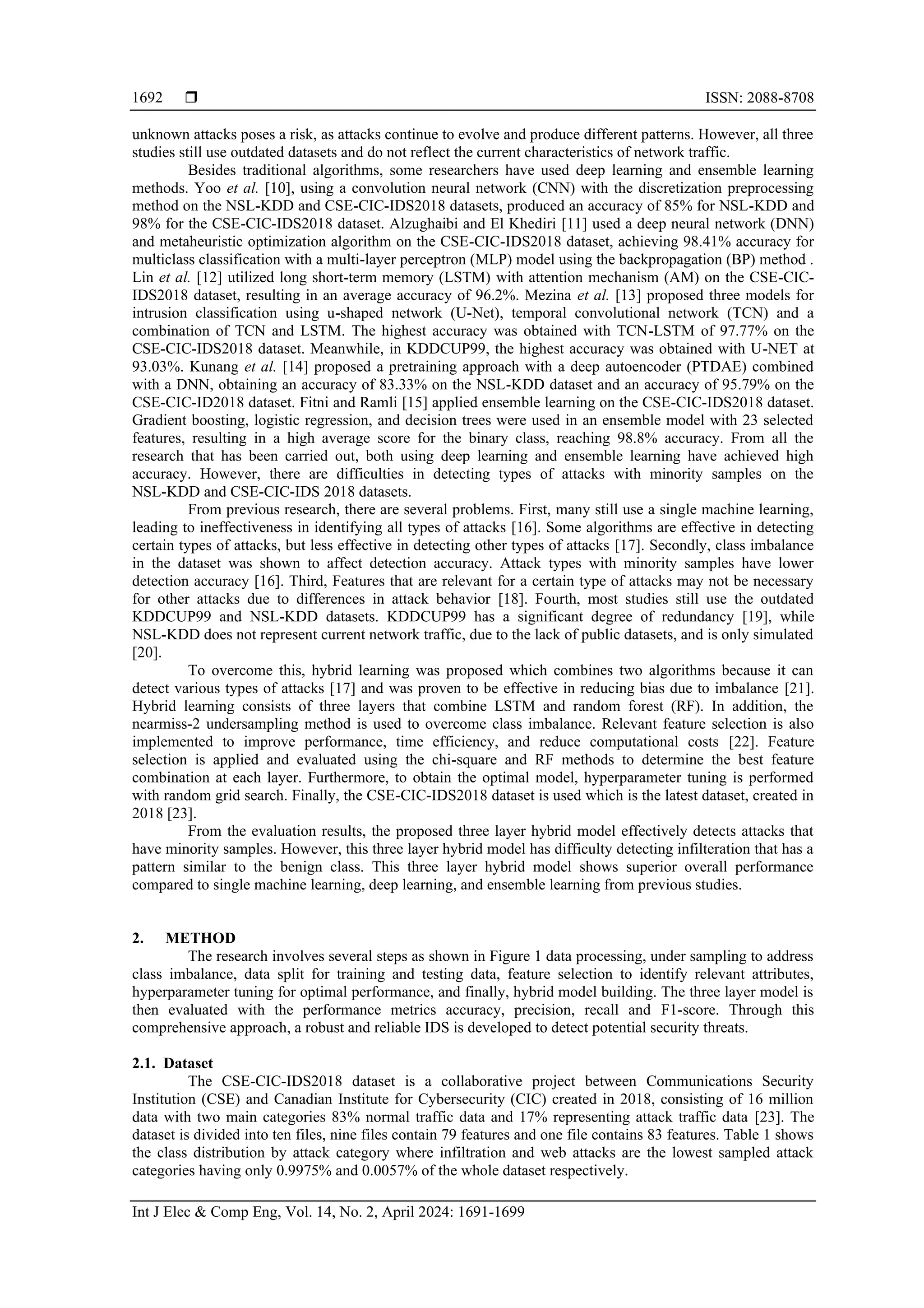  ISSN: 2088-8708
Int J Elec & Comp Eng, Vol. 14, No. 2, April 2024: 1691-1699
1692
unknown attacks poses a risk, as attacks continue to evolve and produce different patterns. However, all three
studies still use outdated datasets and do not reflect the current characteristics of network traffic.
Besides traditional algorithms, some researchers have used deep learning and ensemble learning
methods. Yoo et al. [10], using a convolution neural network (CNN) with the discretization preprocessing
method on the NSL-KDD and CSE-CIC-IDS2018 datasets, produced an accuracy of 85% for NSL-KDD and
98% for the CSE-CIC-IDS2018 dataset. Alzughaibi and El Khediri [11] used a deep neural network (DNN)
and metaheuristic optimization algorithm on the CSE-CIC-IDS2018 dataset, achieving 98.41% accuracy for
multiclass classification with a multi-layer perceptron (MLP) model using the backpropagation (BP) method .
Lin et al. [12] utilized long short-term memory (LSTM) with attention mechanism (AM) on the CSE-CIC-
IDS2018 dataset, resulting in an average accuracy of 96.2%. Mezina et al. [13] proposed three models for
intrusion classification using u-shaped network (U-Net), temporal convolutional network (TCN) and a
combination of TCN and LSTM. The highest accuracy was obtained with TCN-LSTM of 97.77% on the
CSE-CIC-IDS2018 dataset. Meanwhile, in KDDCUP99, the highest accuracy was obtained with U-NET at
93.03%. Kunang et al. [14] proposed a pretraining approach with a deep autoencoder (PTDAE) combined
with a DNN, obtaining an accuracy of 83.33% on the NSL-KDD dataset and an accuracy of 95.79% on the
CSE-CIC-ID2018 dataset. Fitni and Ramli [15] applied ensemble learning on the CSE-CIC-IDS2018 dataset.
Gradient boosting, logistic regression, and decision trees were used in an ensemble model with 23 selected
features, resulting in a high average score for the binary class, reaching 98.8% accuracy. From all the
research that has been carried out, both using deep learning and ensemble learning have achieved high
accuracy. However, there are difficulties in detecting types of attacks with minority samples on the
NSL-KDD and CSE-CIC-IDS 2018 datasets.
From previous research, there are several problems. First, many still use a single machine learning,
leading to ineffectiveness in identifying all types of attacks [16]. Some algorithms are effective in detecting
certain types of attacks, but less effective in detecting other types of attacks [17]. Secondly, class imbalance
in the dataset was shown to affect detection accuracy. Attack types with minority samples have lower
detection accuracy [16]. Third, Features that are relevant for a certain type of attacks may not be necessary
for other attacks due to differences in attack behavior [18]. Fourth, most studies still use the outdated
KDDCUP99 and NSL-KDD datasets. KDDCUP99 has a significant degree of redundancy [19], while
NSL-KDD does not represent current network traffic, due to the lack of public datasets, and is only simulated
[20].
To overcome this, hybrid learning was proposed which combines two algorithms because it can
detect various types of attacks [17] and was proven to be effective in reducing bias due to imbalance [21].
Hybrid learning consists of three layers that combine LSTM and random forest (RF). In addition, the
nearmiss-2 undersampling method is used to overcome class imbalance. Relevant feature selection is also
implemented to improve performance, time efficiency, and reduce computational costs [22]. Feature
selection is applied and evaluated using the chi-square and RF methods to determine the best feature
combination at each layer. Furthermore, to obtain the optimal model, hyperparameter tuning is performed
with random grid search. Finally, the CSE-CIC-IDS2018 dataset is used which is the latest dataset, created in
2018 [23].
From the evaluation results, the proposed three layer hybrid model effectively detects attacks that
have minority samples. However, this three layer hybrid model has difficulty detecting infilteration that has a
pattern similar to the benign class. This three layer hybrid model shows superior overall performance
compared to single machine learning, deep learning, and ensemble learning from previous studies.
2. METHOD
The research involves several steps as shown in Figure 1 data processing, under sampling to address
class imbalance, data split for training and testing data, feature selection to identify relevant attributes,
hyperparameter tuning for optimal performance, and finally, hybrid model building. The three layer model is
then evaluated with the performance metrics accuracy, precision, recall and F1-score. Through this
comprehensive approach, a robust and reliable IDS is developed to detect potential security threats.
2.1. Dataset
The CSE-CIC-IDS2018 dataset is a collaborative project between Communications Security
Institution (CSE) and Canadian Institute for Cybersecurity (CIC) created in 2018, consisting of 16 million
data with two main categories 83% normal traffic data and 17% representing attack traffic data [23]. The
dataset is divided into ten files, nine files contain 79 features and one file contains 83 features. Table 1 shows
the class distribution by attack category where infiltration and web attacks are the lowest sampled attack
categories having only 0.9975% and 0.0057% of the whole dataset respectively.
 