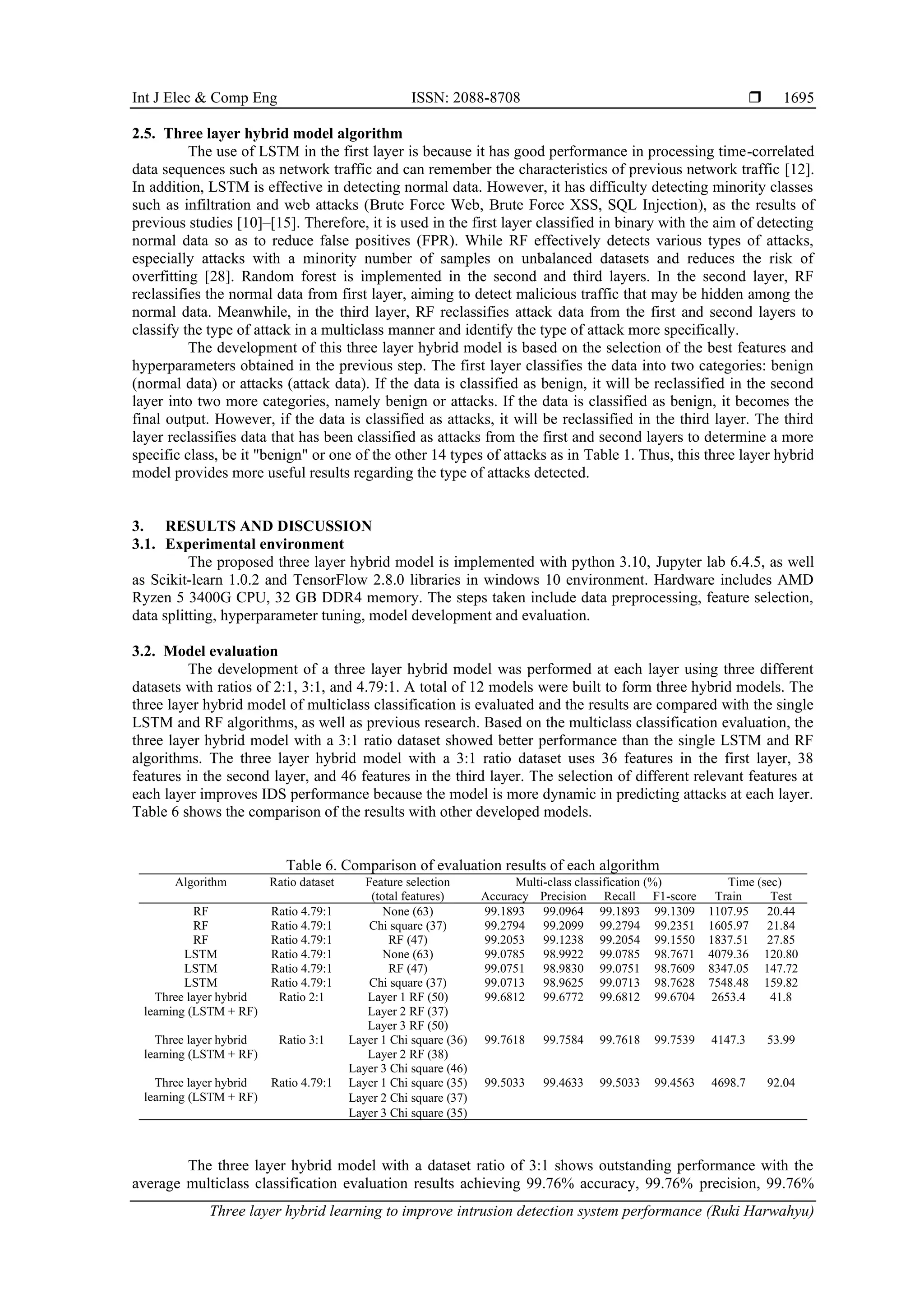 Int J Elec & Comp Eng ISSN: 2088-8708 
Three layer hybrid learning to improve intrusion detection system performance (Ruki Harwahyu)
1695
2.5. Three layer hybrid model algorithm
The use of LSTM in the first layer is because it has good performance in processing time-correlated
data sequences such as network traffic and can remember the characteristics of previous network traffic [12].
In addition, LSTM is effective in detecting normal data. However, it has difficulty detecting minority classes
such as infiltration and web attacks (Brute Force Web, Brute Force XSS, SQL Injection), as the results of
previous studies [10]–[15]. Therefore, it is used in the first layer classified in binary with the aim of detecting
normal data so as to reduce false positives (FPR). While RF effectively detects various types of attacks,
especially attacks with a minority number of samples on unbalanced datasets and reduces the risk of
overfitting [28]. Random forest is implemented in the second and third layers. In the second layer, RF
reclassifies the normal data from first layer, aiming to detect malicious traffic that may be hidden among the
normal data. Meanwhile, in the third layer, RF reclassifies attack data from the first and second layers to
classify the type of attack in a multiclass manner and identify the type of attack more specifically.
The development of this three layer hybrid model is based on the selection of the best features and
hyperparameters obtained in the previous step. The first layer classifies the data into two categories: benign
(normal data) or attacks (attack data). If the data is classified as benign, it will be reclassified in the second
layer into two more categories, namely benign or attacks. If the data is classified as benign, it becomes the
final output. However, if the data is classified as attacks, it will be reclassified in the third layer. The third
layer reclassifies data that has been classified as attacks from the first and second layers to determine a more
specific class, be it "benign" or one of the other 14 types of attacks as in Table 1. Thus, this three layer hybrid
model provides more useful results regarding the type of attacks detected.
3. RESULTS AND DISCUSSION
3.1. Experimental environment
The proposed three layer hybrid model is implemented with python 3.10, Jupyter lab 6.4.5, as well
as Scikit-learn 1.0.2 and TensorFlow 2.8.0 libraries in windows 10 environment. Hardware includes AMD
Ryzen 5 3400G CPU, 32 GB DDR4 memory. The steps taken include data preprocessing, feature selection,
data splitting, hyperparameter tuning, model development and evaluation.
3.2. Model evaluation
The development of a three layer hybrid model was performed at each layer using three different
datasets with ratios of 2:1, 3:1, and 4.79:1. A total of 12 models were built to form three hybrid models. The
three layer hybrid model of multiclass classification is evaluated and the results are compared with the single
LSTM and RF algorithms, as well as previous research. Based on the multiclass classification evaluation, the
three layer hybrid model with a 3:1 ratio dataset showed better performance than the single LSTM and RF
algorithms. The three layer hybrid model with a 3:1 ratio dataset uses 36 features in the first layer, 38
features in the second layer, and 46 features in the third layer. The selection of different relevant features at
each layer improves IDS performance because the model is more dynamic in predicting attacks at each layer.
Table 6 shows the comparison of the results with other developed models.
Table 6. Comparison of evaluation results of each algorithm
Algorithm Ratio dataset Feature selection
(total features)
Multi-class classification (%) Time (sec)
Accuracy Precision Recall F1-score Train Test
RF Ratio 4.79:1 None (63) 99.1893 99.0964 99.1893 99.1309 1107.95 20.44
RF Ratio 4.79:1 Chi square (37) 99.2794 99.2099 99.2794 99.2351 1605.97 21.84
RF Ratio 4.79:1 RF (47) 99.2053 99.1238 99.2054 99.1550 1837.51 27.85
LSTM Ratio 4.79:1 None (63) 99.0785 98.9922 99.0785 98.7671 4079.36 120.80
LSTM Ratio 4.79:1 RF (47) 99.0751 98.9830 99.0751 98.7609 8347.05 147.72
LSTM Ratio 4.79:1 Chi square (37) 99.0713 98.9625 99.0713 98.7628 7548.48 159.82
Three layer hybrid
learning (LSTM + RF)
Ratio 2:1 Layer 1 RF (50) 99.6812 99.6772 99.6812 99.6704 2653.4 41.8
Layer 2 RF (37)
Layer 3 RF (50)
Three layer hybrid
learning (LSTM + RF)
Ratio 3:1 Layer 1 Chi square (36) 99.7618 99.7584 99.7618 99.7539 4147.3 53.99
Layer 2 RF (38)
Layer 3 Chi square (46)
Three layer hybrid
learning (LSTM + RF)
Ratio 4.79:1 Layer 1 Chi square (35) 99.5033 99.4633 99.5033 99.4563 4698.7 92.04
Layer 2 Chi square (37)
Layer 3 Chi square (35)
The three layer hybrid model with a dataset ratio of 3:1 shows outstanding performance with the
average multiclass classification evaluation results achieving 99.76% accuracy, 99.76% precision, 99.76%
 