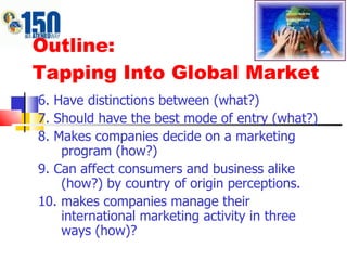 Outline: Tapping Into Global Market 6. Have distinctions between (what?) 7. Should have the best mode of entry (what?) 8. Makes companies decide on a marketing program (how?) 9. Can affect consumers and business alike (how?) by country of origin perceptions. 10. makes companies manage their international marketing activity in three ways (how)? 