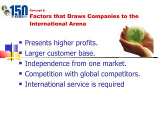 Concept 2: Factors that Draws Companies to the International Arena Presents higher profits. Larger customer base. Independence from one market. Competition with global competitors. International service is required 