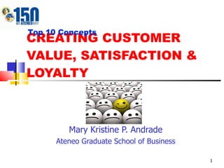 CREATING CUSTOMER VALUE, SATISFACTION & LOYALTY Mary Kristine P. Andrade Ateneo Graduate School of Business Top 10 Concepts 